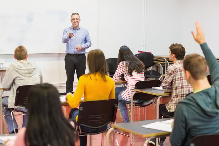 Groep studenten luistert naar docent